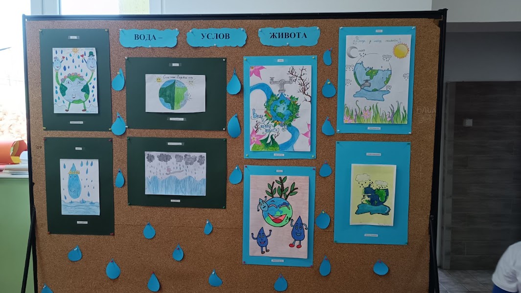 22. март – Светски дан вода